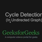 Detect Cycle In An Undirected Graph GeeksforGeeks