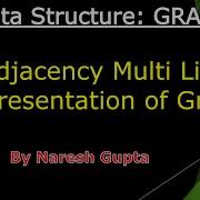 Adjacency Multi List Representation Of Graph Adjacency Multi List In Data Structure