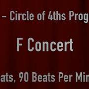 Drones Circle Of 4ths Progression
