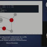 Optimize Automatic Differentiation Performance In C Steve Bronder CppCon 2025