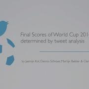 Managing Big Data Twitter Analysis
