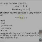 Linearizing Wavelength And Frequency Data