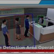 AI Featured Network Camera Queue Management