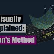 Visually Explained Newton S Method In Optimization
