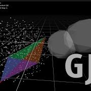 Two Different Unknown GJK Algorithms Visualized Implemented And Explained