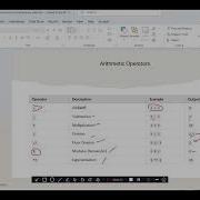 Introduction To Python Programming Operators In Python Explained Part 1 Arithmetic Operators