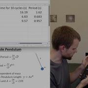 Pendulums And Measuring G Again Testing Physics
