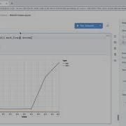 Plotting The Test Error Curve