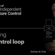 What Is A Control Loop