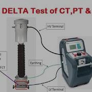 Tan Delta Testing Of Current Tranformer CT Theory Practical Procedure