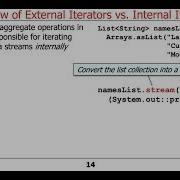 External Vs Internal Iterators In Java