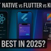 React Native Vs Flutter Vs Kotlin Best Choice In 2025