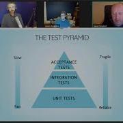Effective Unit Testing For SQL Server By Gavin Campbell