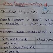 If Else If Ladder In Java Explained Syntax Flowchart Example For Beginners In Hindi Java