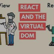 React And The Virtual DOM