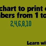 Flowchart To Print Even Numbers From 1 To 10 Using Loop Learn With Ms Rain