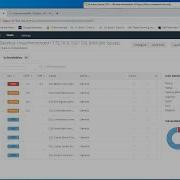 Vulnerability Assessment Scans Authenticated Vs Unauthenticated