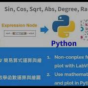 第12期 Migrate LabVIEＷ To Python Use Expression Node And Math Library 使用Expression Node和Math函式庫