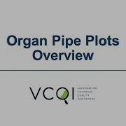 Organ Pipe Plot Overview
