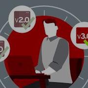 Cloud Native Applications