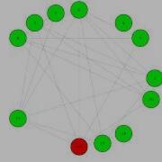 The Destruction Of A Random Graph
