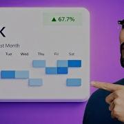 Карточка KPI Power BI с тепловой картой календаря модели продаж