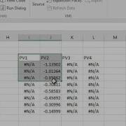 How To Create Dynamic And Interactive Plots Charts In Excel With Checkboxes And Simple Formulas