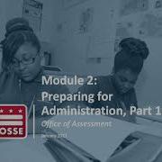 Module 2 Preparing For Administration Part 1