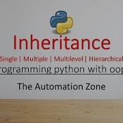 Inheritance Single Multiple Multilevel Hierarchical Python OOPs 07
