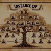 Java с нуля 36 Оператор Instanceof