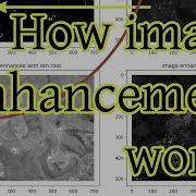 How Image Enhancement Works