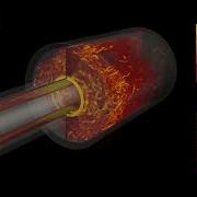 GPU Simulation Of An Ignition Boiler Using A Lattice Boltzmann Model And OpenLB