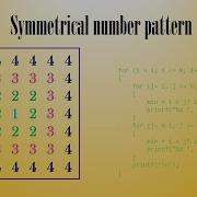 Concentric Squares Pattern Algorithm In C Language SkillupwithGenie