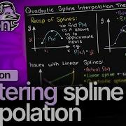 Mastering Spline Interpolation Linear Quadratic And Cubic Theory With Practical Examples