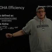 Digital Communications Aloha Protocol Intro