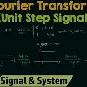 Fourier Transform Of Basic Signals Unit Step Signal