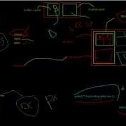 قواعد البيانات 4 Shared Pool Oracle DBA 11g Tutorial