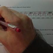Fitting A Trend Line And Forecasting 6E