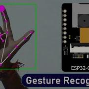 Gesture Recognition Tracking With ESP32 Camera OpenCV Make Gesture Controlled Mouse
