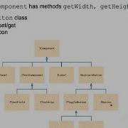 Big Java Chapter 9 Inheritance Part I