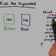 Intro To Problem Set 1 Intro To Parallel Programming