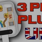 UK 3 Pin Plug EXPLAINED A Look Inside How It Works