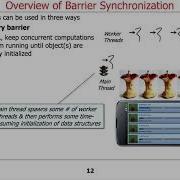 Introduction To Barrier Synchronization