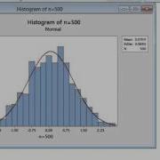 Using Minitab To Create Histograms Of Simulated Data