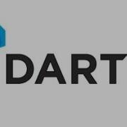 Google Dart Programming Tutorial 11 Functions Part 2 Optional Parameters
