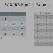 Square And Rectangle Patterns C Programming PurpleLane