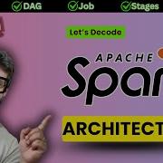 Apache Spark Architecture Explained In Simple Terms