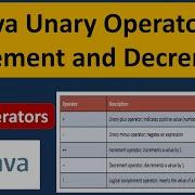 Java Unary Operators Increment And Decrement Java Tutorial