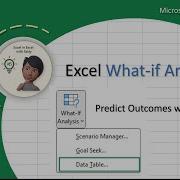 Master Excel What If Analysis Data Table Project Management Salary Hikes