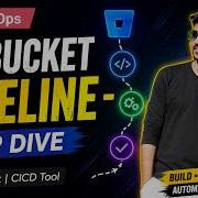 Getting Started With Bitbucket Pipelines Bitbucket Series EP 01